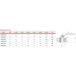 Vanne à Sphère Raccords F-M Poignée à Levier Plein Débit Giacomini R854L | 1/2" -GIACOMINI Soldes Magasin 40080309 2