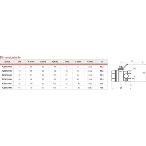 Vanne à Sphère Avec Vidange Femelle - Femelle Giacomini R250DS | 1/2" 2 Vanne à Sphère Avec Vidange Femelle - Femelle Giacomini R250DS | 1/2" – Image 2